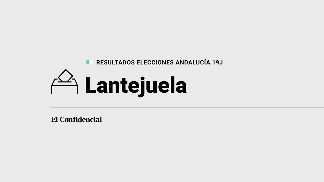 Resultados en Lantejuela de elecciones Andalucía: el PSOE-A, partido con más votos