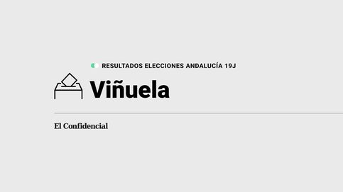 Resultados en Viñuela de elecciones en Andalucía 2022 con el escrutinio al 100%