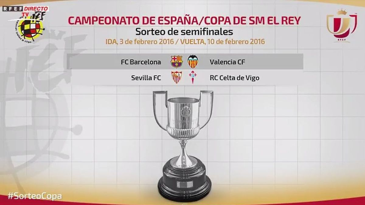 Barcelona-Valencia y Sevilla-Celta, semifinales de la Copa del Rey