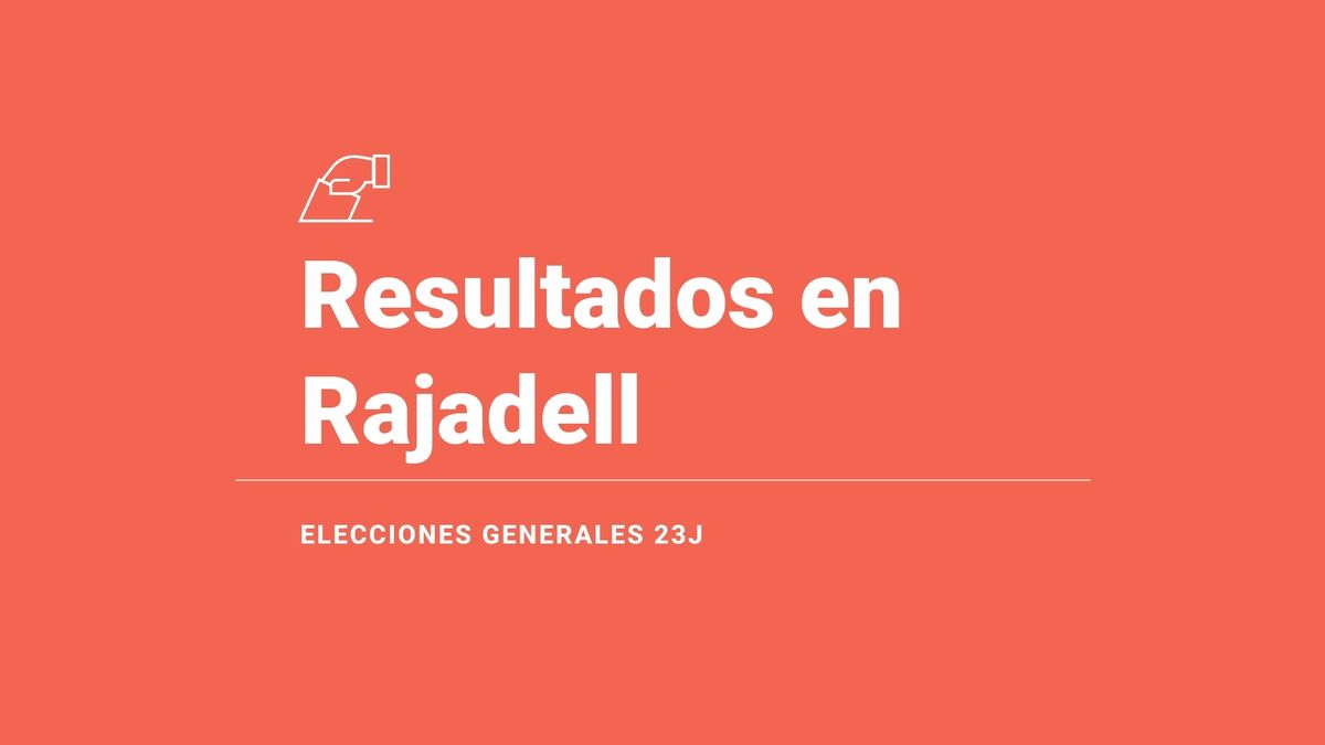 Rajadell, resultados del 23J | Votos y escaños en las elecciones generales 2023: victoria de de ERC