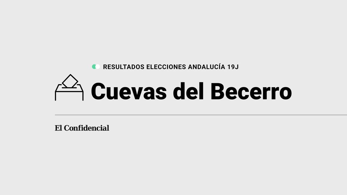 Resultados en Cuevas del Becerro de elecciones en Andalucía 2022 con el escrutinio al 100%