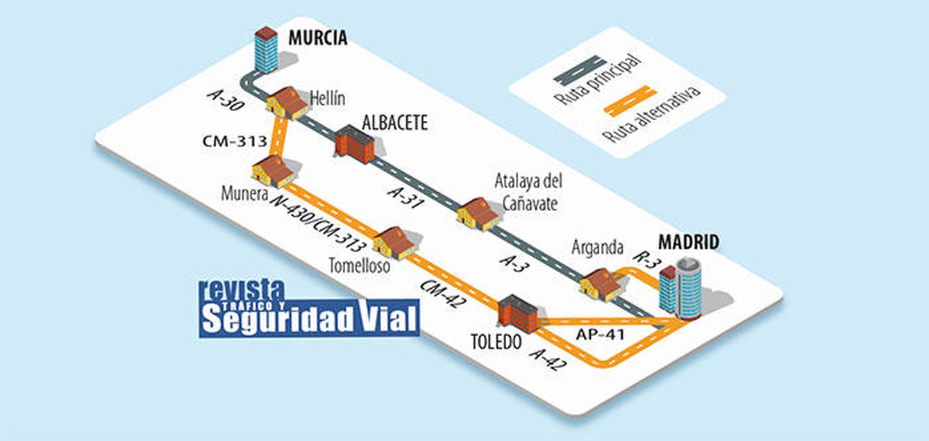 Ruta alternativa DGT Murcia - Madrid