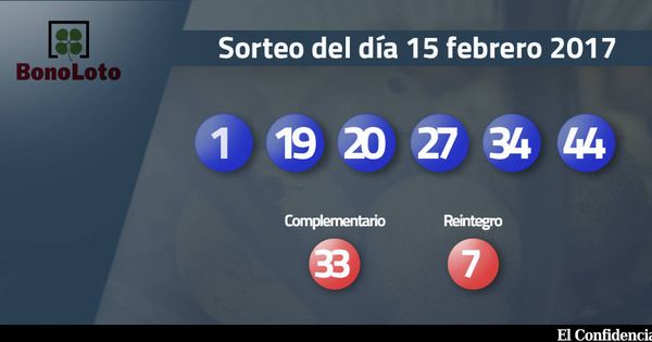 Foto: Resultados del sorteo de la Bonoloto del 15 febrero 2017 (EC)