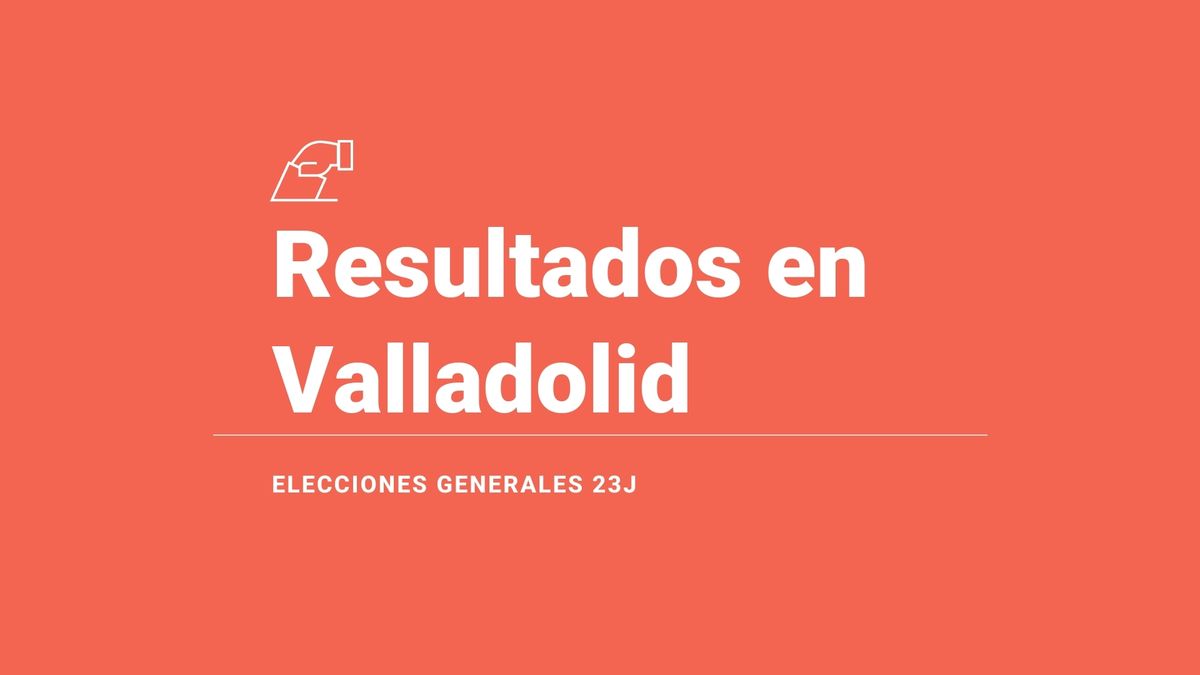 Resultados y ganador en Valladolid capital durante las elecciones del 23 de julio: escrutinio, votos y escaños, en directo