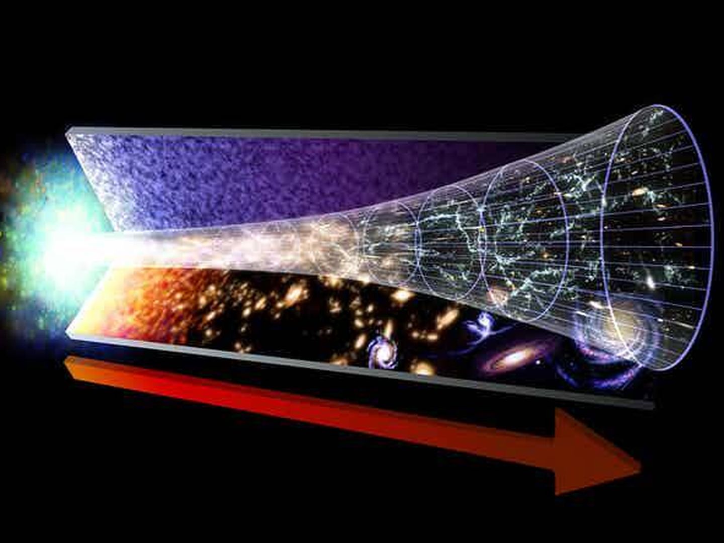 La evolución del cosmos después del 'big bang'. (NASA)