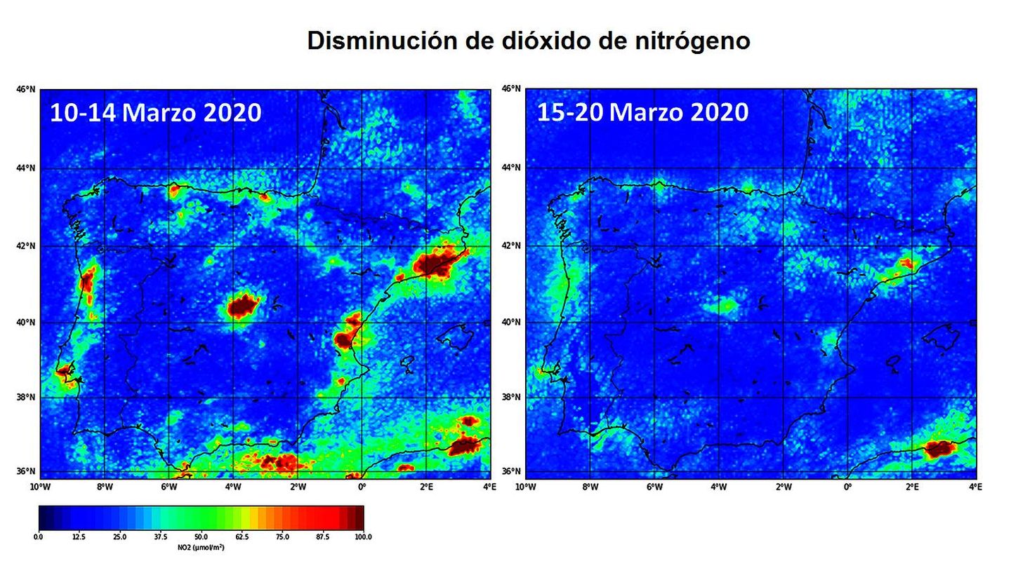 Gráfico en el que se observa el descenso de dióxido de nitrógeno en las ciudades tras el estado de alarma. Imagen: UPV