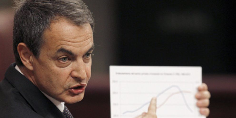 Foto: ¿Resistirá esto cuatro meses? La crisis vuelve a dejar en evidencia a Zapatero