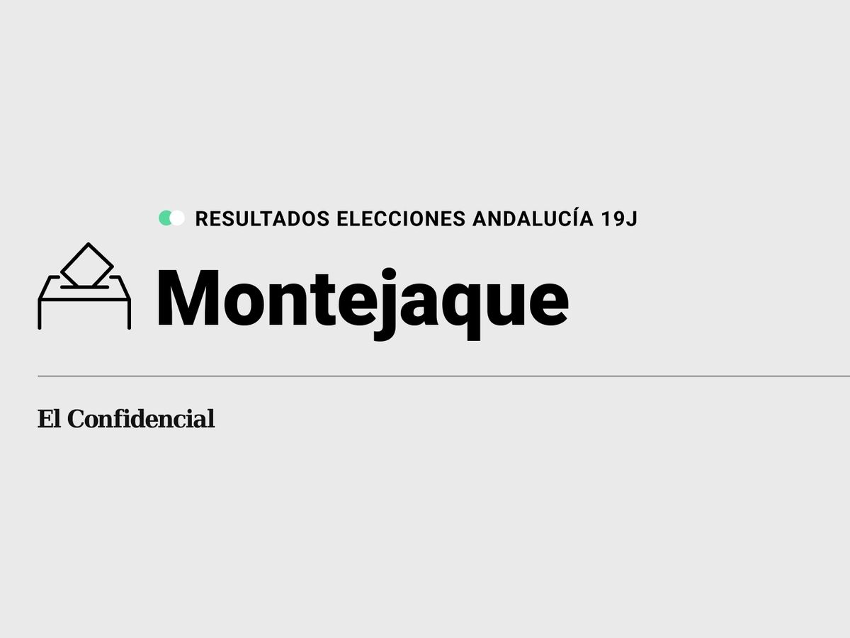 Foto: Resultados en Montejaque, Málaga, de las elecciones de Andalucía 2022 este 19-J (C.C./Diseño EC)