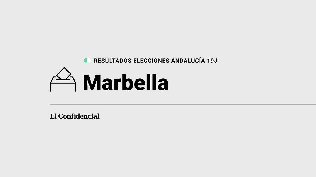Resultados en Marbella de elecciones Andalucía 2022 con el 100% escrutado