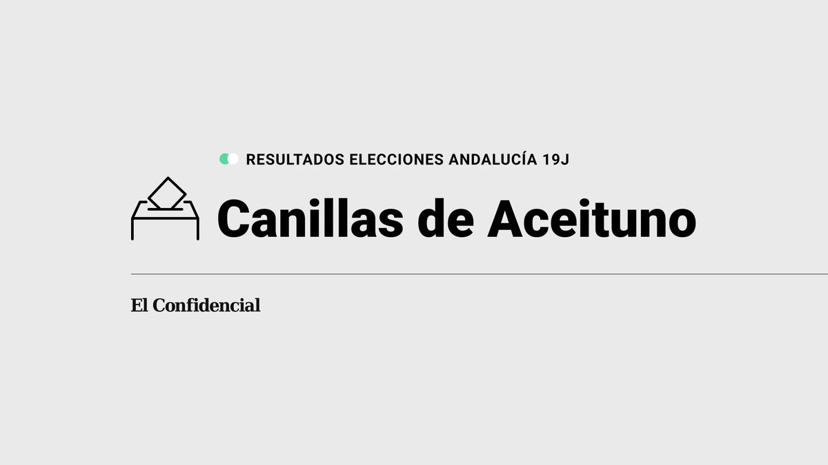 Resultados en Canillas de Aceituno: elecciones de Andalucía 2022 al 100% de escrutinio