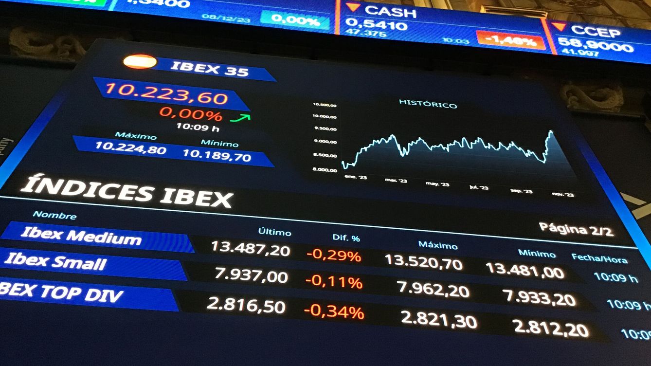 Foto: Vista del panel electrónico del Ibex 35, el principal indicador del parqué madrileño de la Bolsa este lunes / EFE  Vega Alonso 