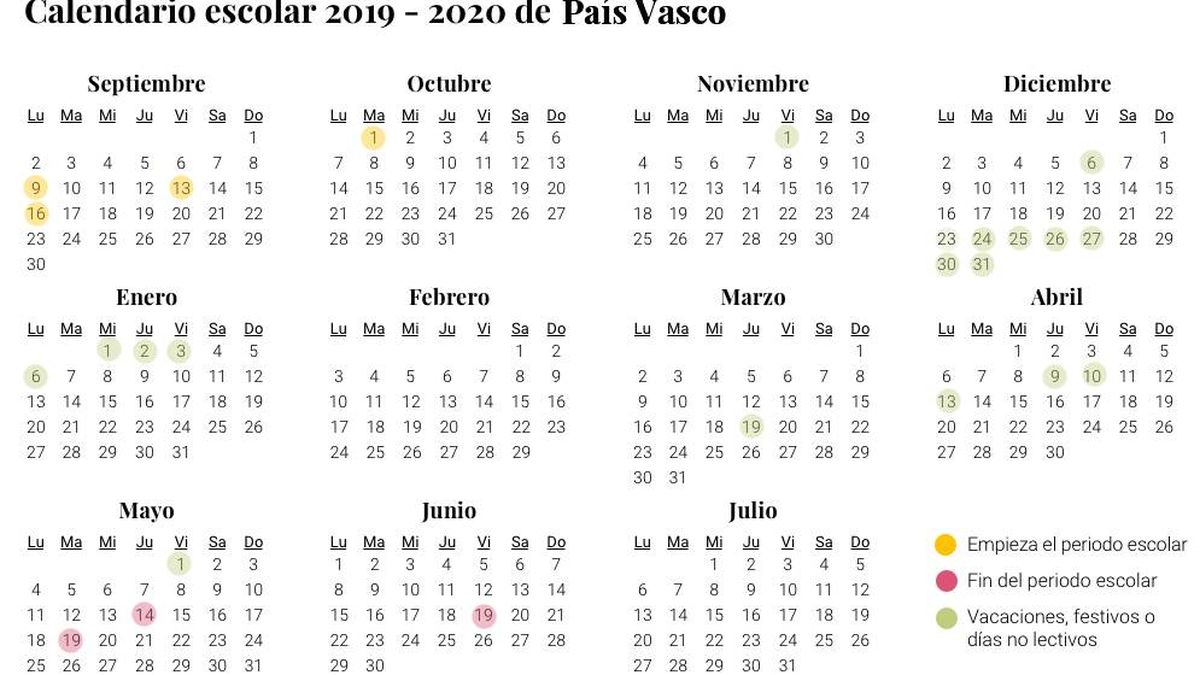 Calendario escolar de 2019-2020 en País Vasco: vacaciones y festivos