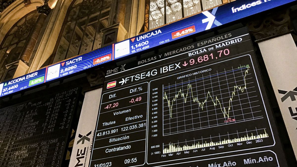 Bolsa e Ibex 35, en directo | Wall Street cierra en verde a la espera de más resultados empresariales