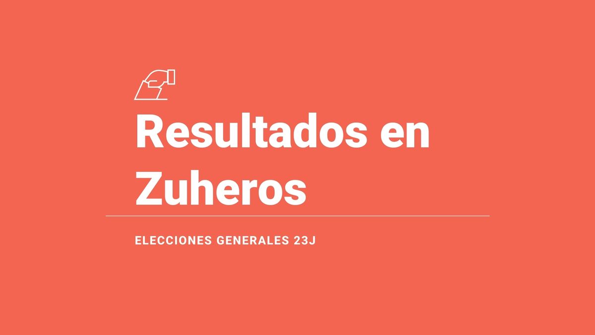 Resultados y última hora en Zuheros de las elecciones 2023: el PSOE es la fuerza con mayor número de votos