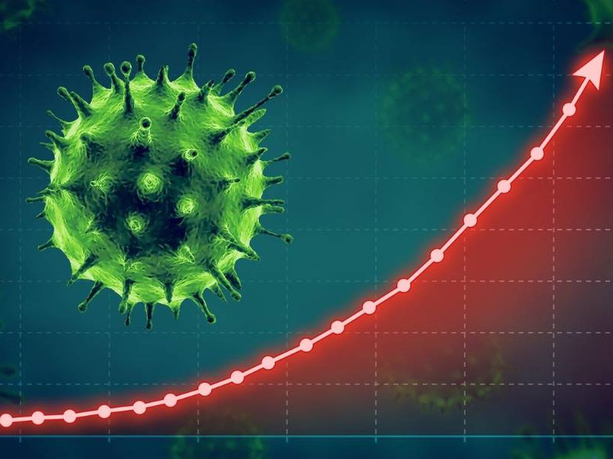 Foto: Representación del coronavirus frente a una curva de contagios. (iStock)