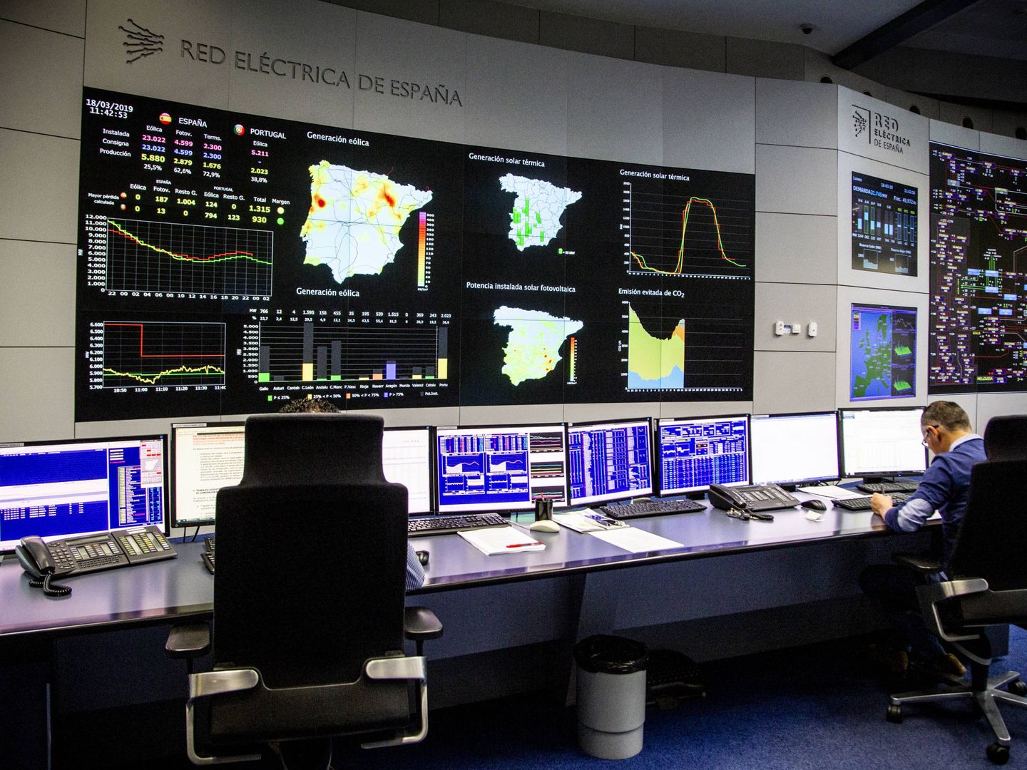 Centro de control eléctrico de Red Eléctrica de España. (Foto: REE)