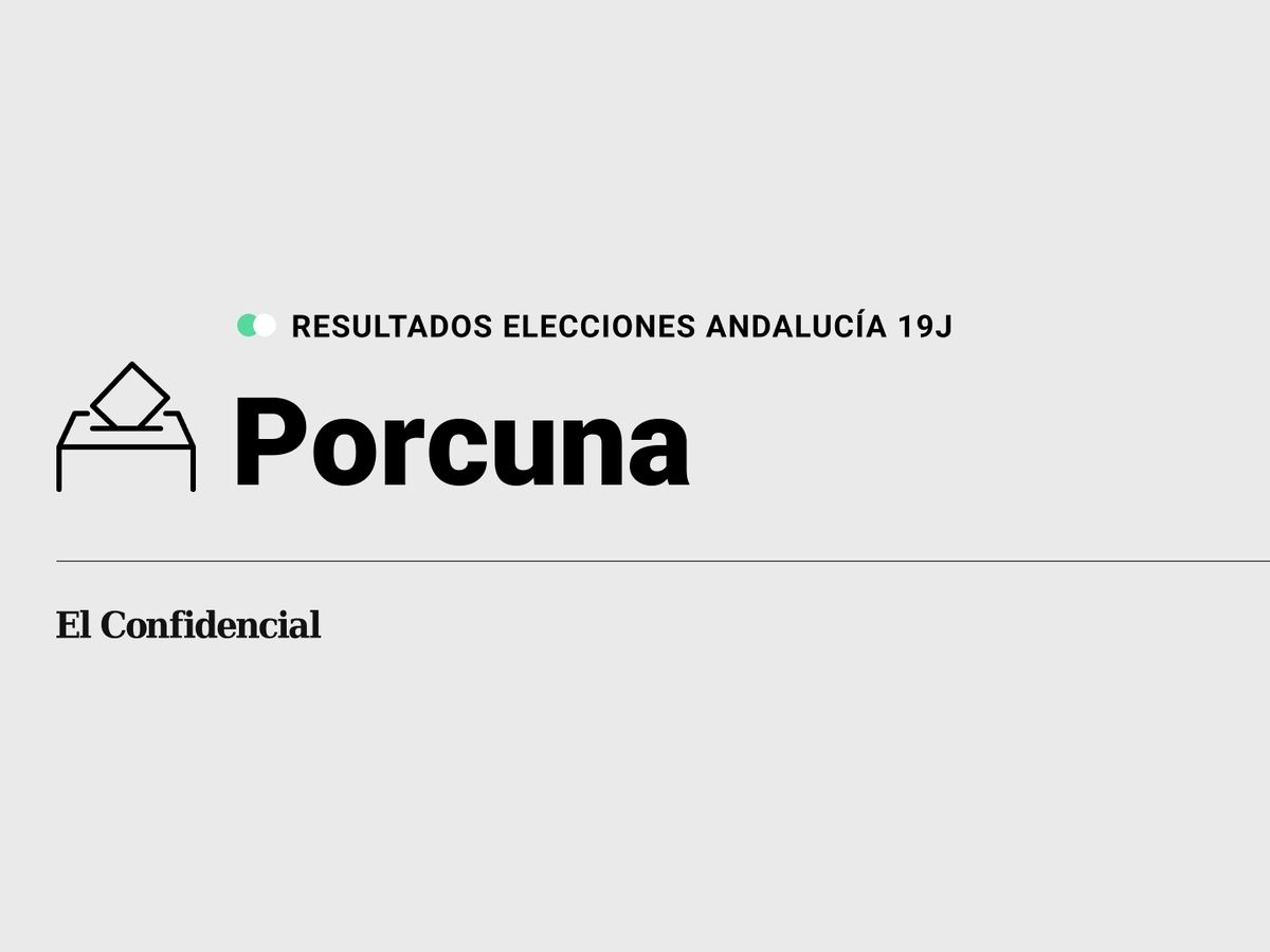 Foto: Resultados en Porcuna, Jaén, de las elecciones de Andalucía 2022 este 19-J (C.C./Diseño EC)