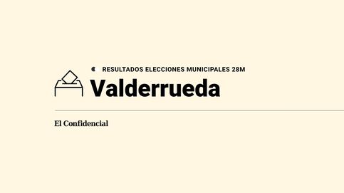 Resultados en directo de las elecciones del 28 de mayo en Valderrueda: escrutinio y ganador en directo