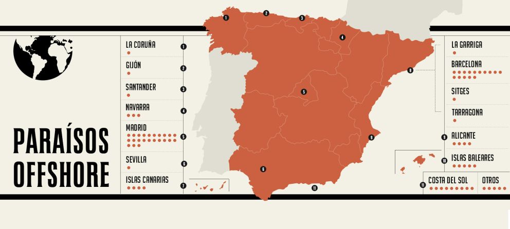 Los españoles del 'offshore leaks': mapa del 'quién es quién'