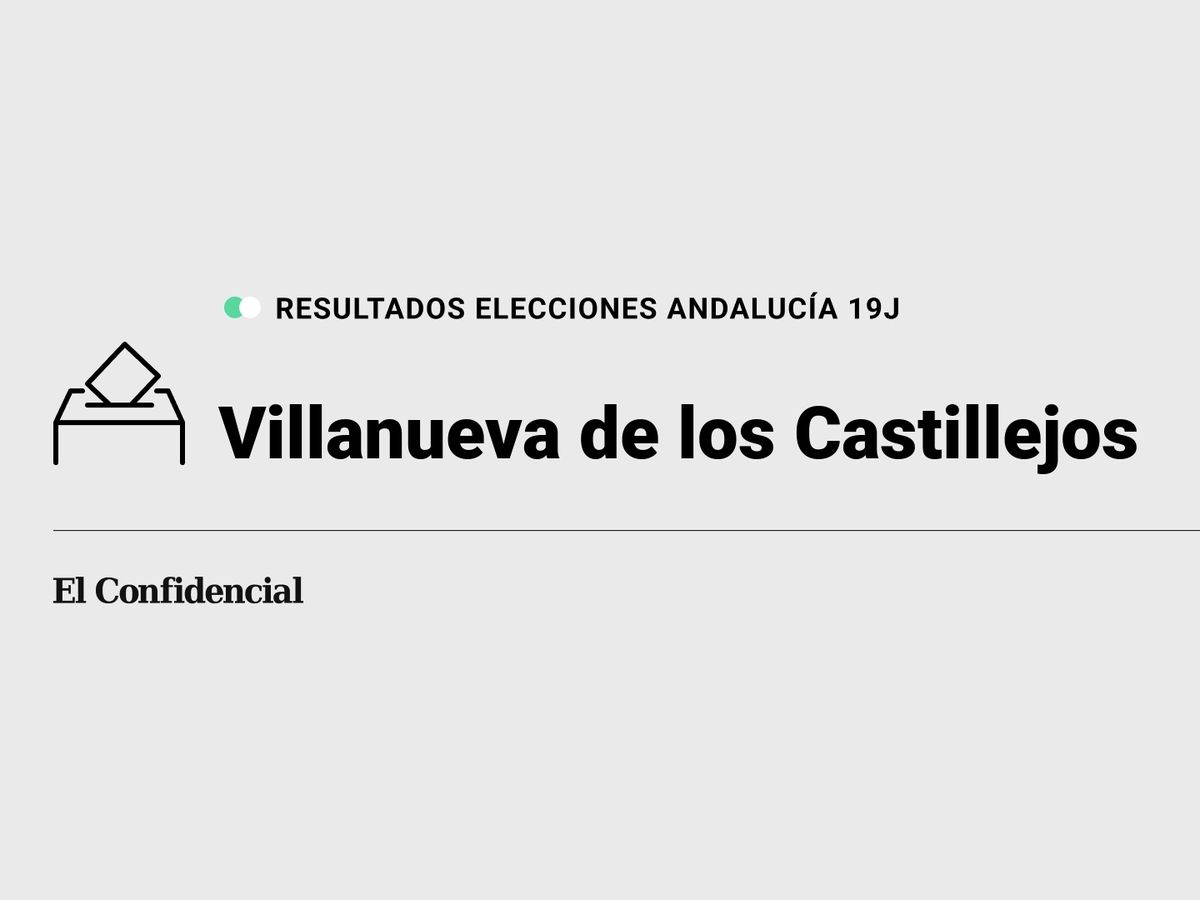 Foto: Resultados en Villanueva de los Castillejos, Huelva, de las elecciones de Andalucía 2022 este 19-J (C.C./Diseño EC)