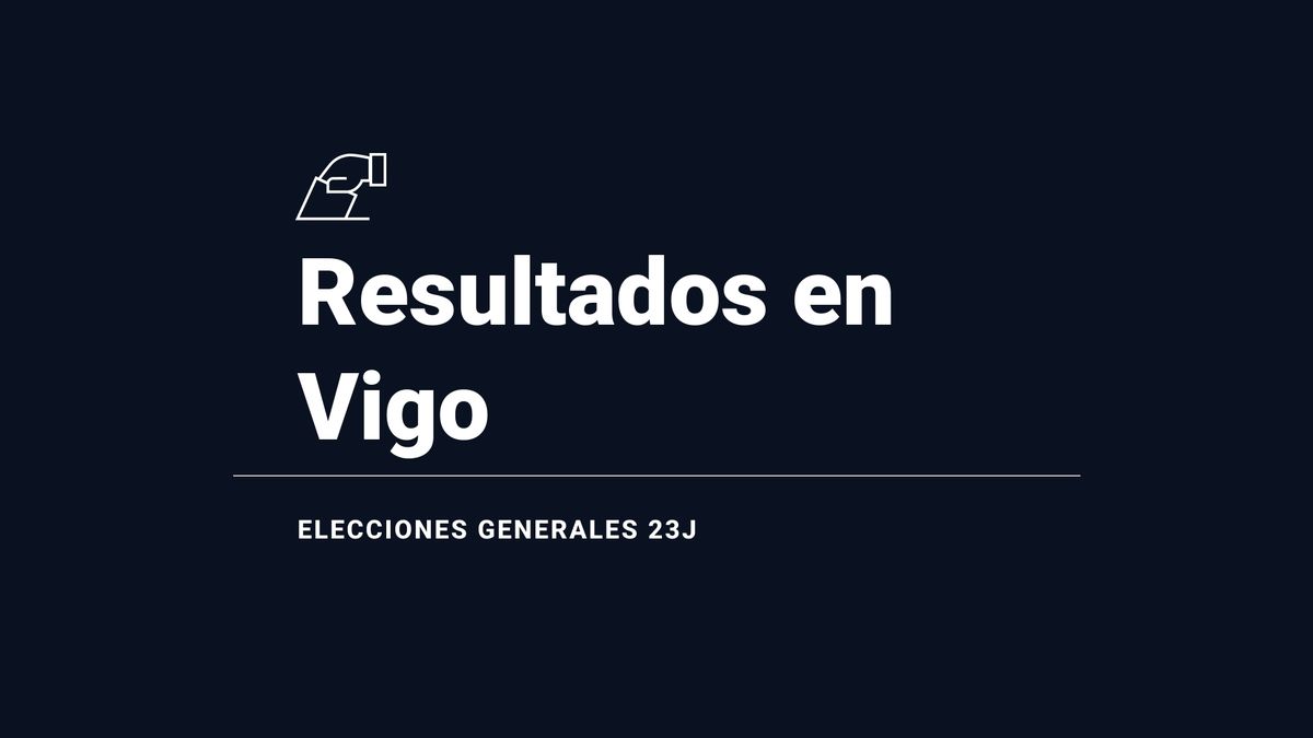 Votos, escaños, escrutinio y ganador en Vigo: resultados de las elecciones generales del 23 de julio del 2023