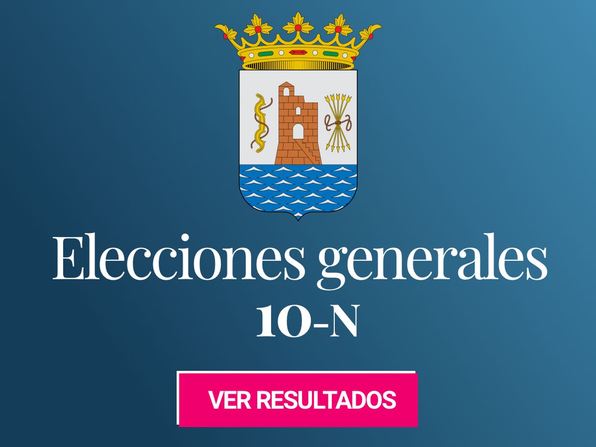 Foto: Elecciones generales 2019 en Marbella. (C.C./EC)