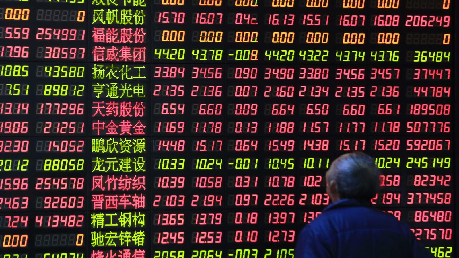 Foto: Según una investigación llevada a cabo por Capital Economics, el incremento anual del PIB chino estaría inflado entre uno y dos puntos porcentuales. (Reuters)