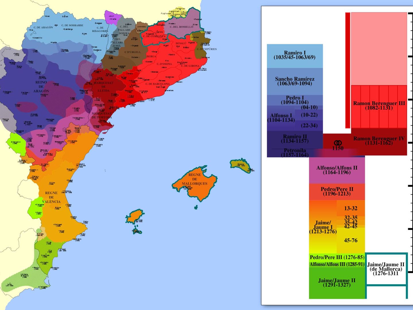 El condado de Barcelona en el contexto de la expansión peninsular de la Corona de Aragón.