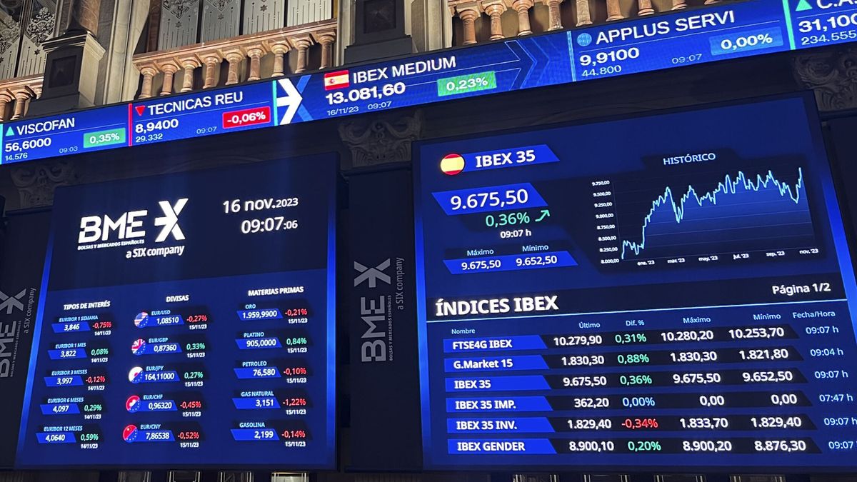 Bolsa e Ibex 35, en directo | Las acciones argentinas se disparan en Wall Street, que cierra al alza