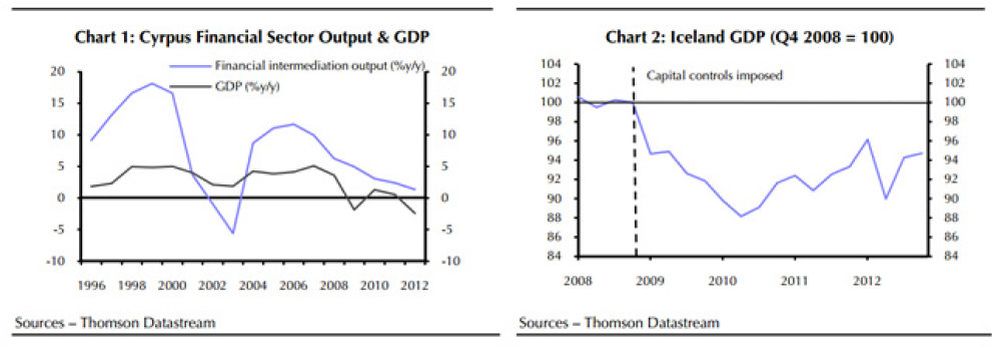 Foto: Los mercados diseñan ya una Eurozona sin Chipre y con dos monedas