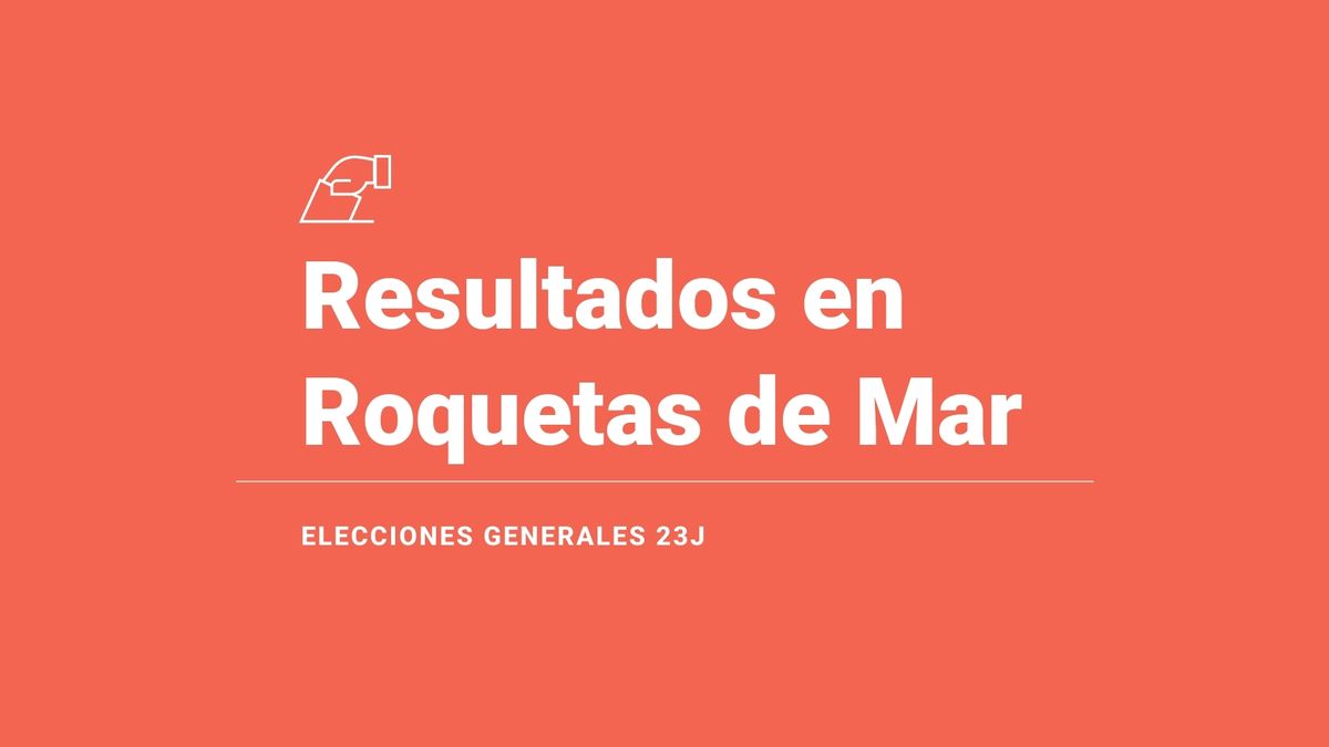 Resultados, ganador y última hora en Roquetas de Mar de las elecciones generales 2023: el PP, fuerza más votada