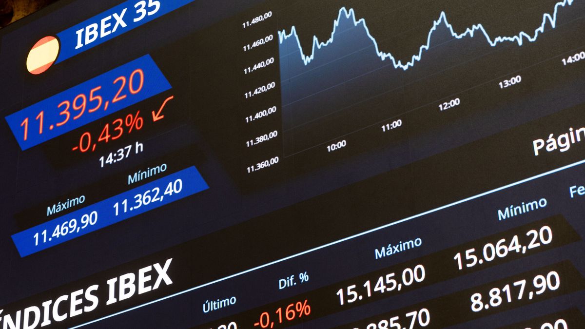 Bolsa e Ibex 35, en directo | Wall Street cierra con ganancias a dos días de la reunión de la Fed