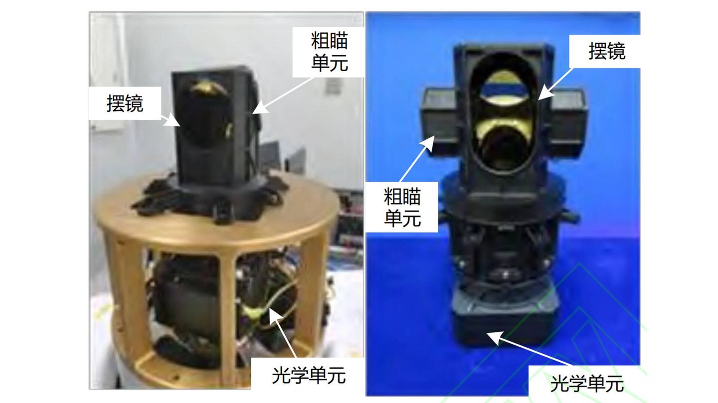 Prototipos del nuevo sistema de comunicación por láser chino. (Yang et al)