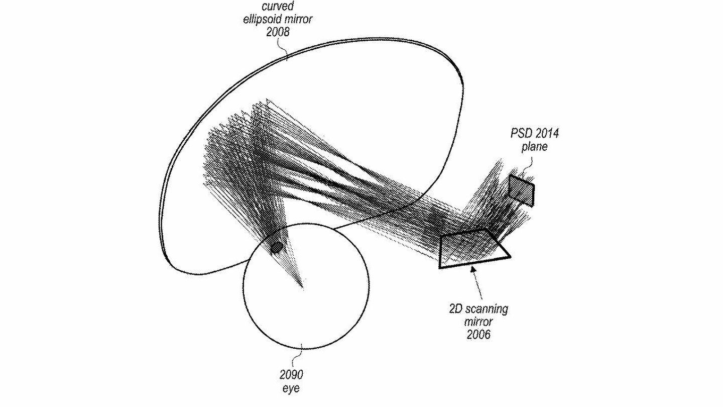 Imagen de la patente mostrando un esquema sencillo del campo de luz. (Apple)