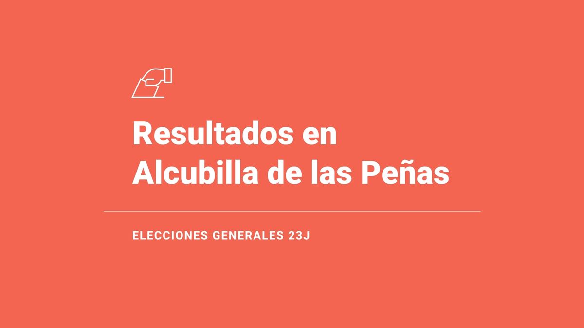 Resultados en Alcubilla de las Peñas: votos y número de escaños de las elecciones generales 2023, en directo