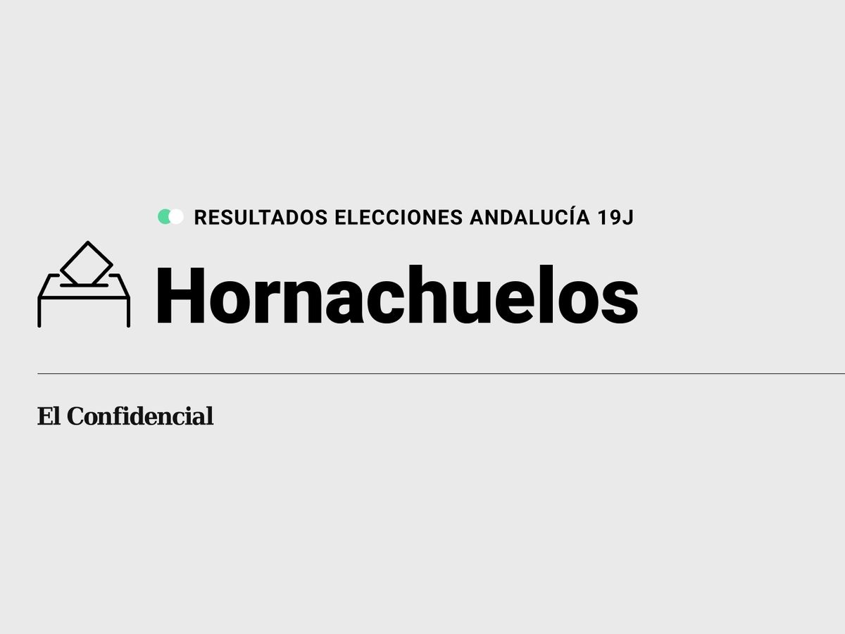 Foto: Resultados en Hornachuelos, Córdoba, de las elecciones de Andalucía 2022 este 19-J (C.C./Diseño EC)