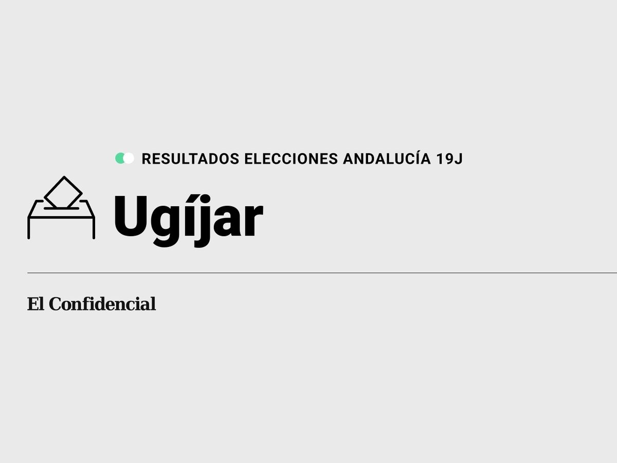 Foto: Resultados en Ugíjar, Granada, de las elecciones de Andalucía 2022 este 19-J (C.C./Diseño EC)