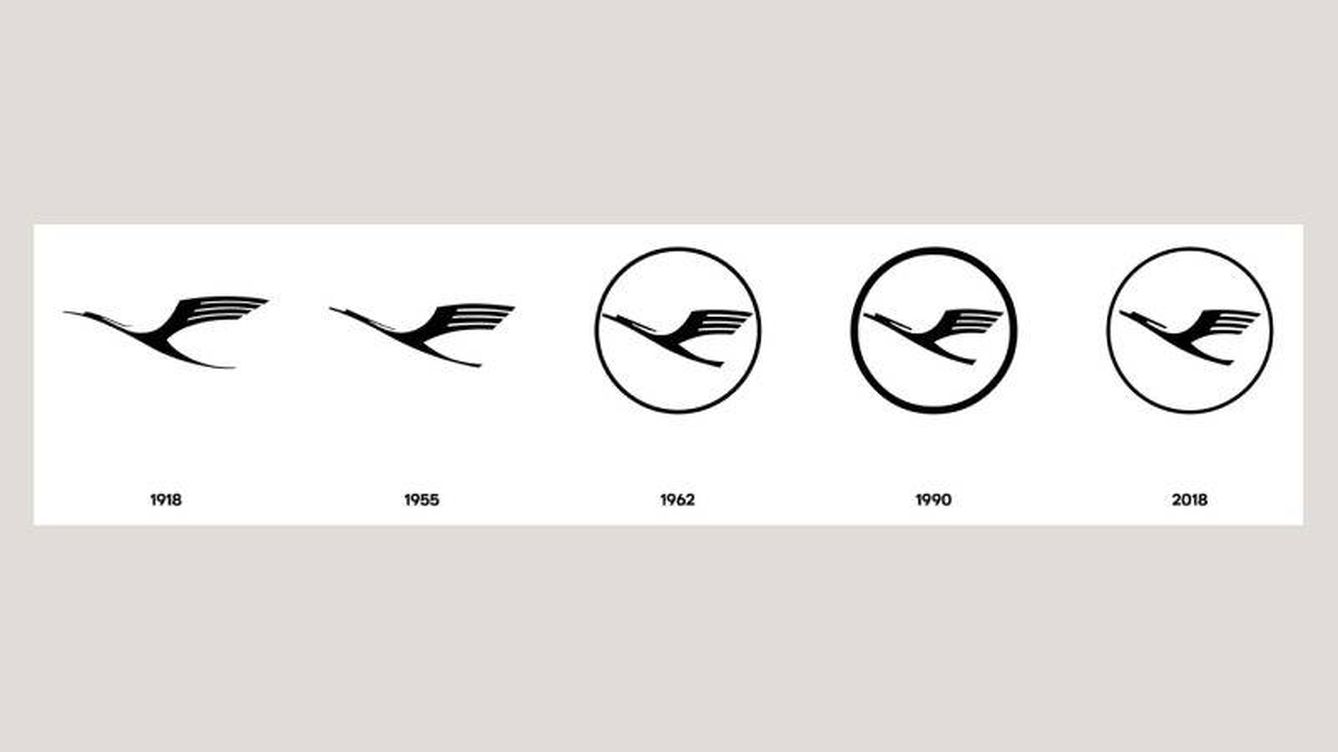 Evolución del logotipo de Lufthansa. (Fernando Caballero)