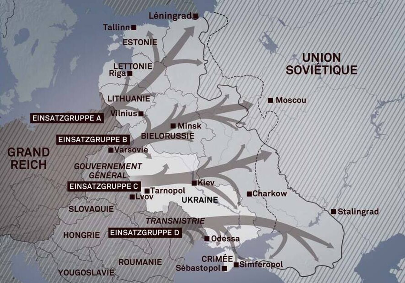 Mapa de ubicación de los Einsatzgruppen