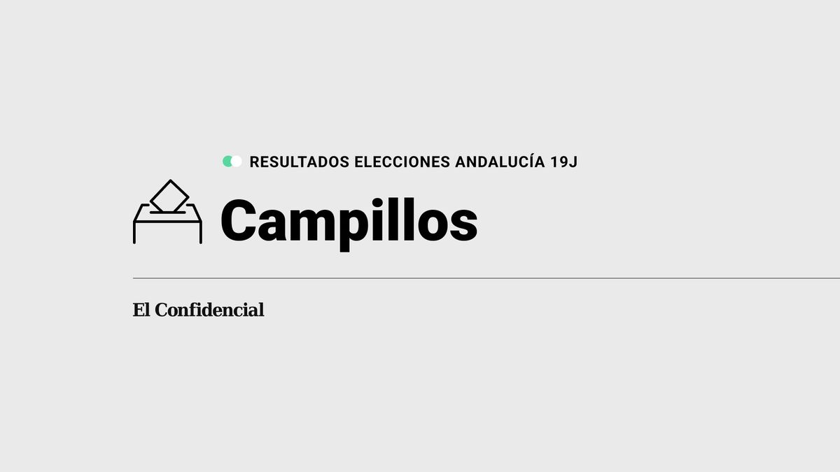 Resultados en Campillos, elecciones de Andalucía: el PP, líder en el municipio