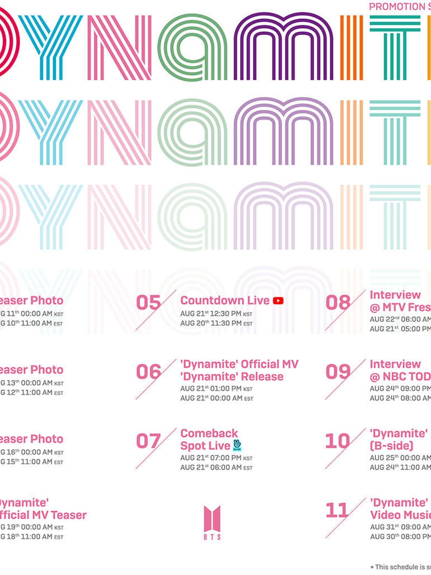 Calendario de la promoción de la canción 'Dynamite'