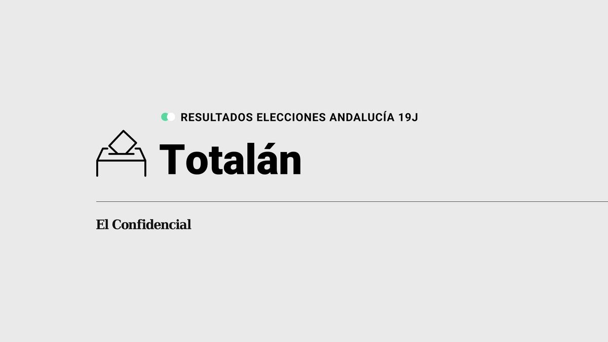 Resultados en Totalán de elecciones en Andalucía: el PP, ganador en el municipio
