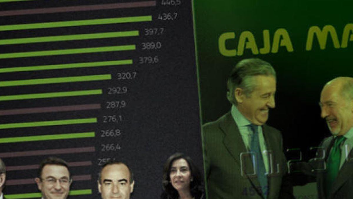 Caja Madrid y Bankia ocultaron las 'tarjetas black' y nunca pagaron por ellas