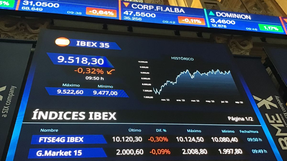 Bolsa e Ibex 35, en directo | Wall Street cierra con ligeras pérdidas tras los datos de empleo de EEUU