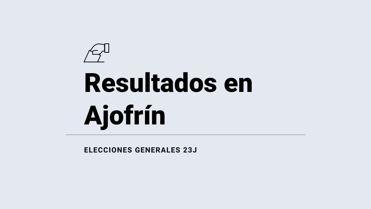 Resultados y escrutinio en Ajofrín de las elecciones generales 2023, última hora: el PP, el partido más votado