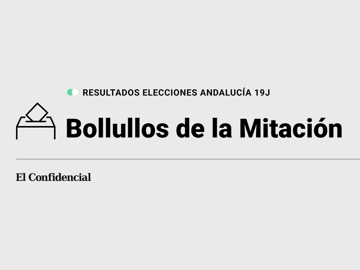 Foto: Resultados en Bollullos de la Mitación, Sevilla, de las elecciones de Andalucía 2022 este 19-J (C.C./Diseño EC)