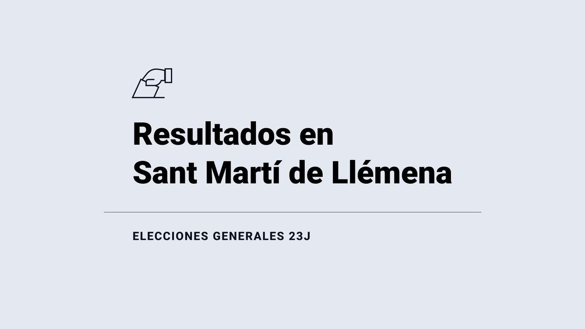 Resultados en Sant Martí de Llémena: votos y número de escaños de las elecciones generales 2023, en directo