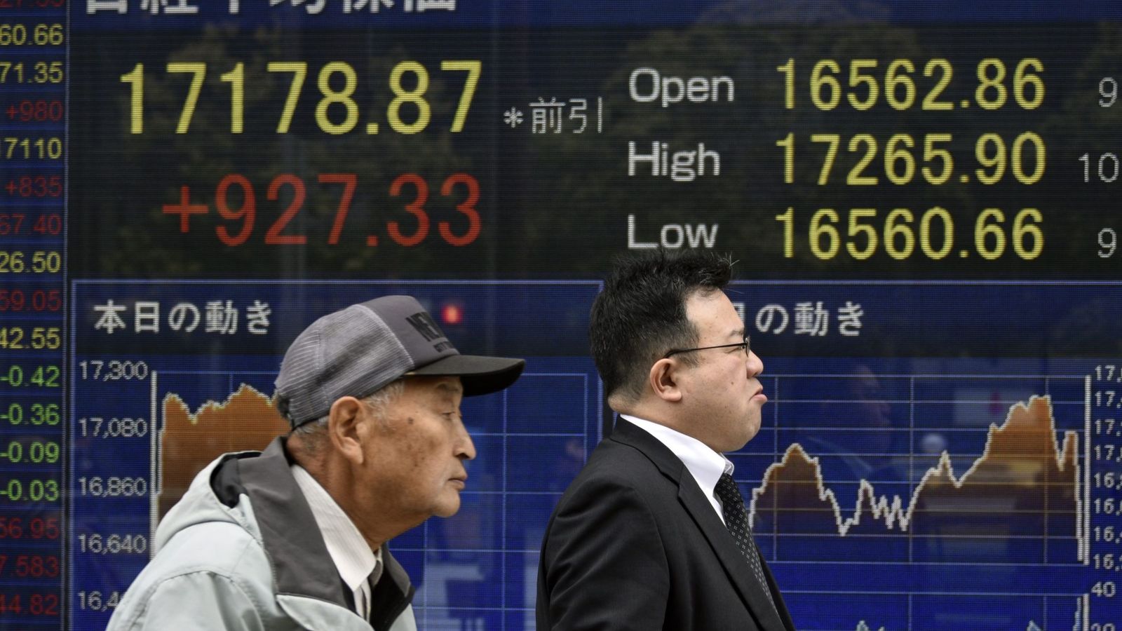 Foto: La Bolsa de Tokio se dispara un 6,72%. (EFE)