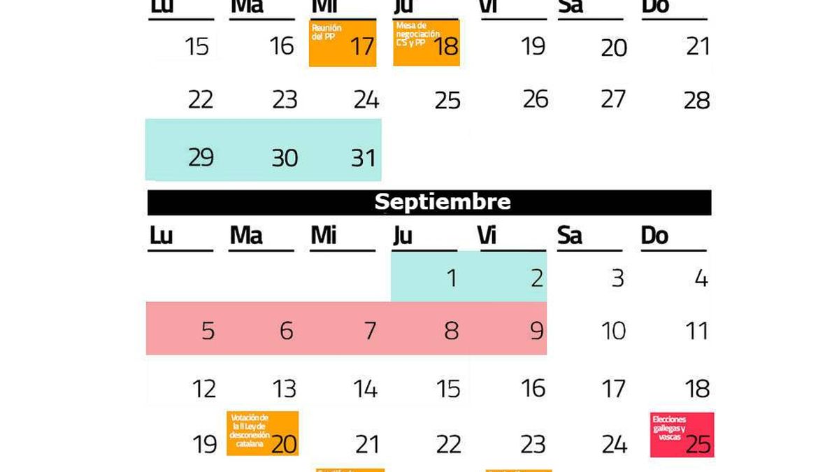 45 días de infarto: este es el calendario de Gobierno que decide el futuro de España