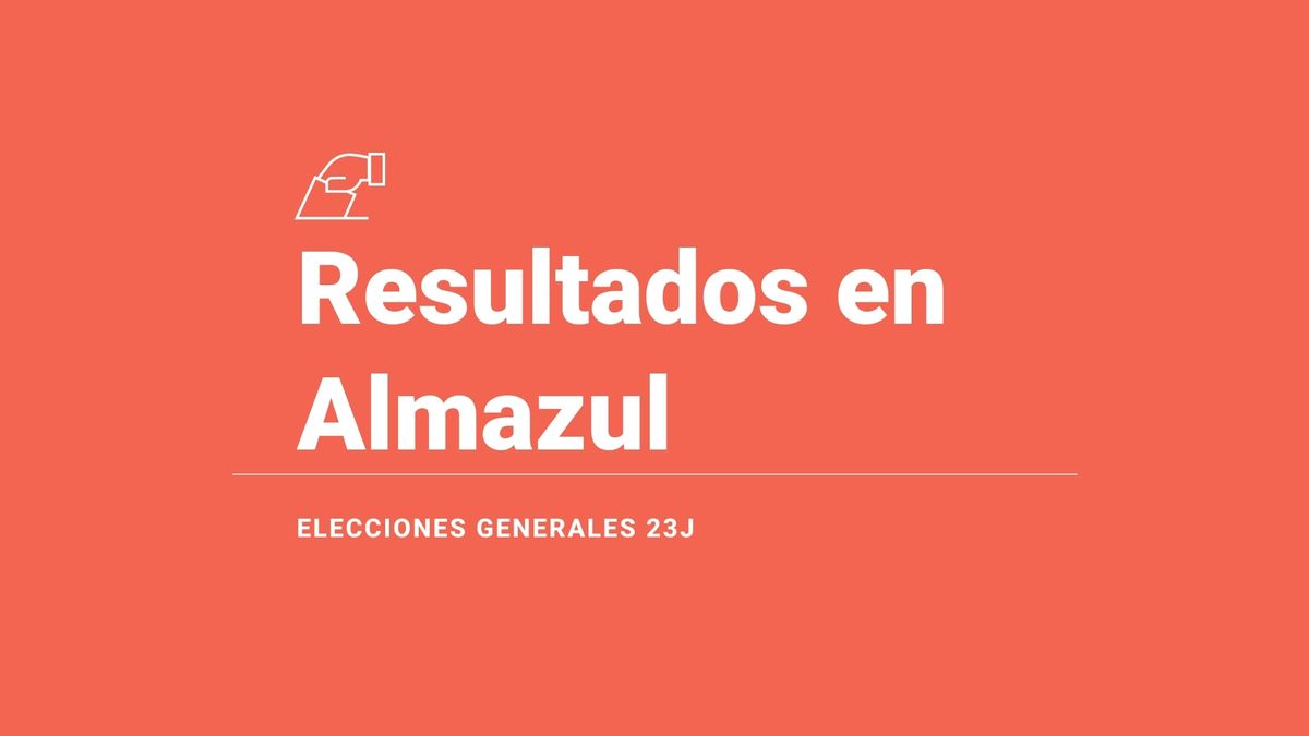 Resultados en Almazul: votos y número de escaños de las elecciones generales 2023, en directo